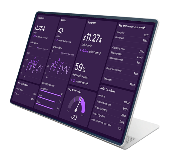 Gettrim Results
